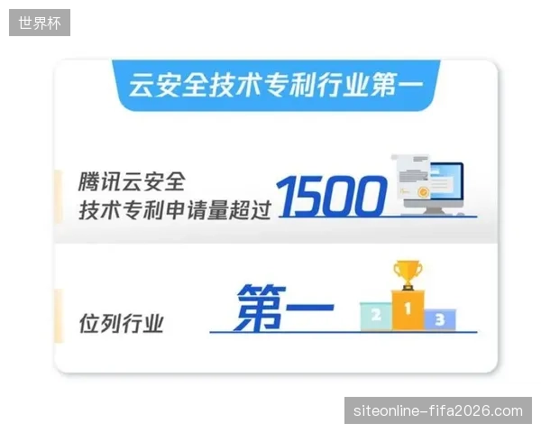 2027年世界杯后赛事版权服务将强制向金融级无感支付闭环迁移 2027年世界杯后赛事版权服务将强制向金融级无感支付闭环迁移